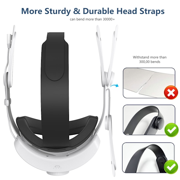 Head Strap Elite Strap med 12000 mAh batteri | til Meta Quest 3S &amp; Quest 3