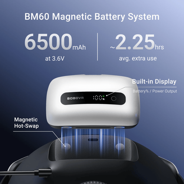 BOBOVR M3 Pro+ huvudrem med 6500 mAh batteri för Meta Quest 3 / 3S
