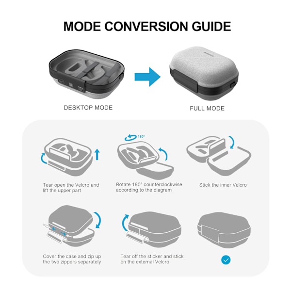 BOBOVR C3-etui for BOBOVR S3 Pro | for Meta Quest 3