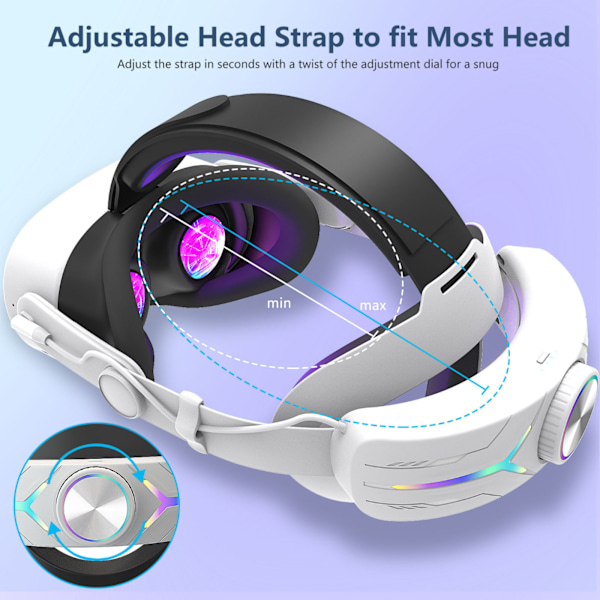Head Strap Elite Strap med 12000 mAh batteri | til Meta Quest 3S &amp; Quest 3