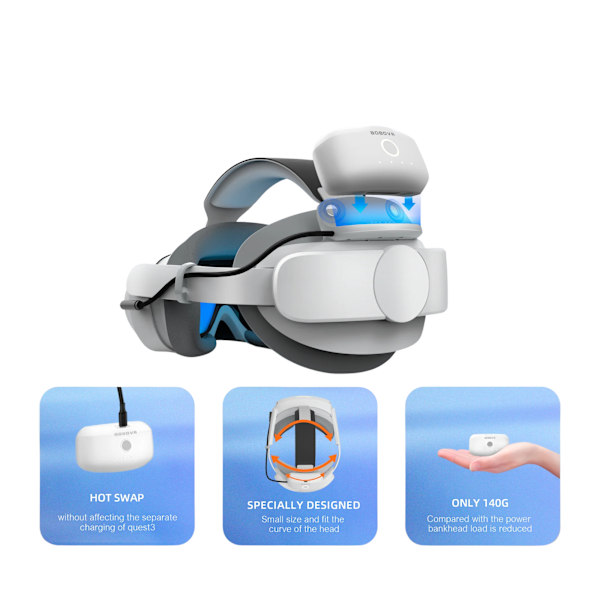 BOBOVR P4S | Pico 4 Ultra &amp; Ultra Enterprise uppgraderingssats