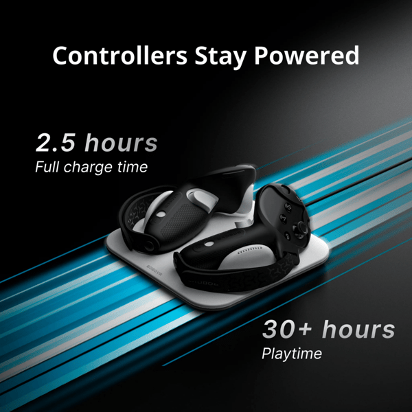 BOBOVR CD3 Kontroller Lading Combo – Lader for Meta Quest 3 og 3S kontrollerne