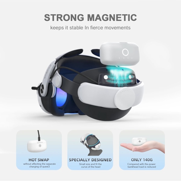 BOBOVR M3 Pro| Stropp med batteri for Meta Quest 3S & Quest 3