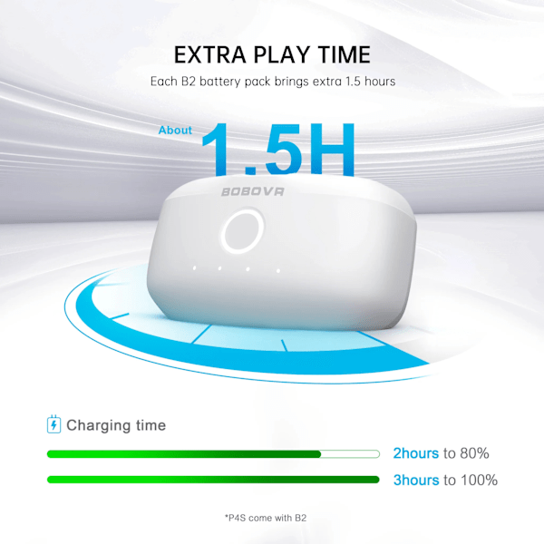 BOBOVR P4S | Pico 4 Ultra &amp; Ultra Enterprise-oppgraderingssett
