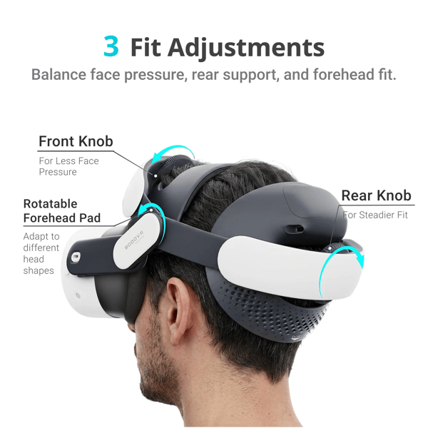 BOBOVR M3 komfort-huvudband för Meta Quest 3 / 3S