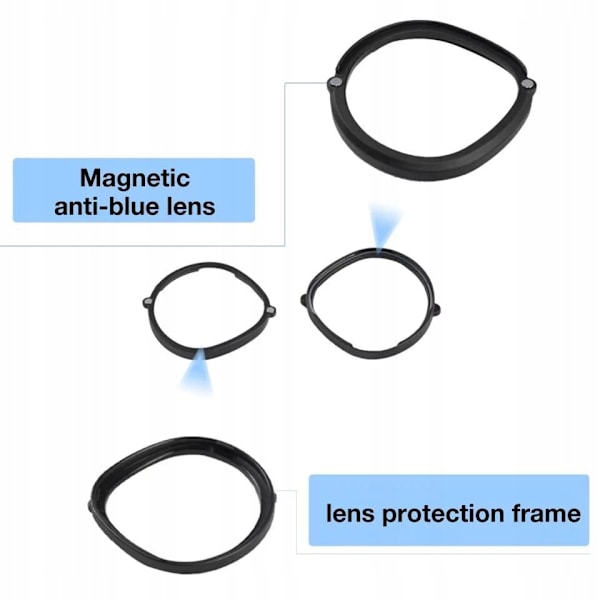 Magneettiset sinistä estävät linssit | Meta Quest 3S/2/1 Rift S