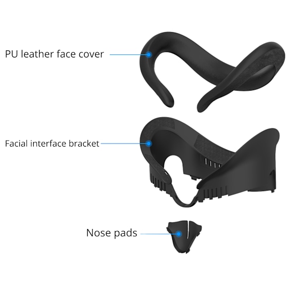 3in1 Face pad set | Meta Quest 3:lle