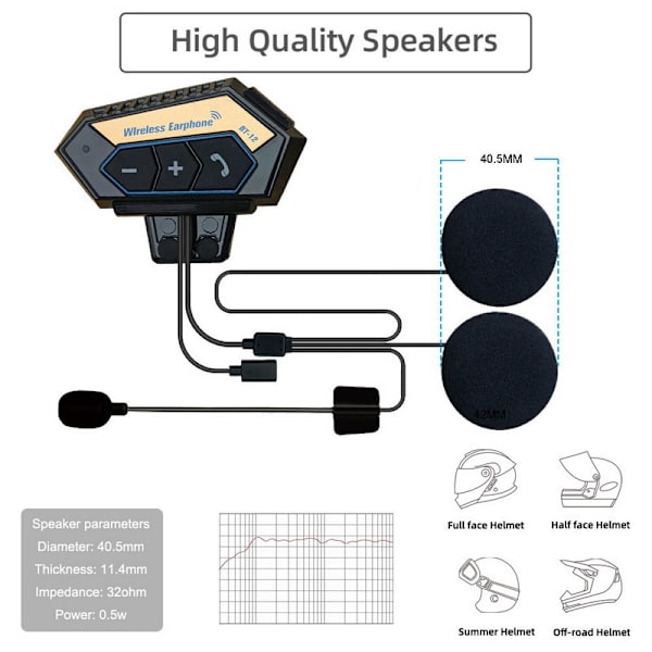 Bluetooth Stereo Motorcykelhjälm Intercom (Silver)