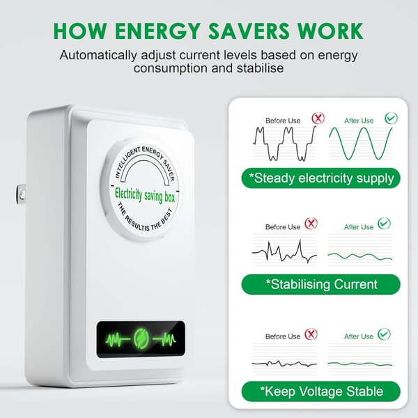 Smart Energisparer, Plug-In Energispareboks Reduserer Energikostnader og Stabiliserer Spenning