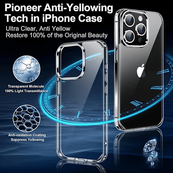 Fodral till iPhone 17 Transparent