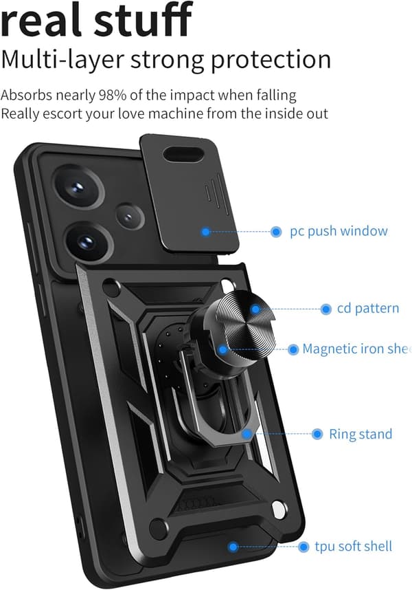 Til XIAOMI Redmi Note 13 Pro Plus Deksel 5G Deksel med Skyvbart Kameralinsedeksel og Ringholder (Blå)