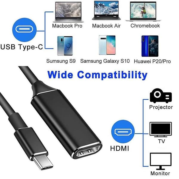 USB C till HDMI-adapter, 4K Typ-C till HDMI-adapter för Thunderbolt 3 Black