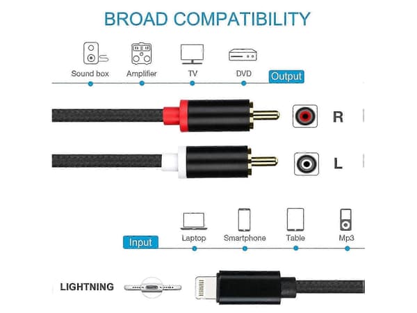 Lightning til RCA-adapterkabel, Y-spole stereo-lyd til iPhone, iPad, bil og hjemmebiograf