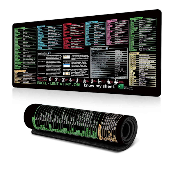 Excel Hurtigtast Musematte (80x30cm) #01