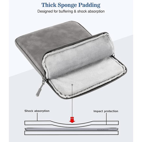 Ipad Cover (Til 9,7-10,8 Tommer Tablets, Laptop Tasker) Blå