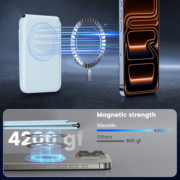 Ultratynd magnetisk pung med stativ, plads til 3 kort, kompatibel med iPhone Sort Black