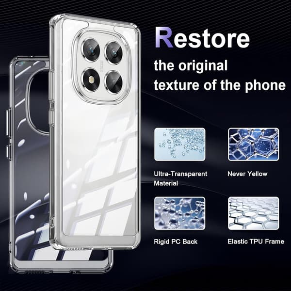 Fodral till Xiaomi Redmi Note 14 Pro 5G, hård PC transparent