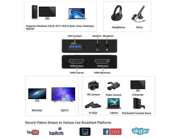 HDMI USB 3.0 Capture Card, 4K 1080p 60fps Ljud/Video Livestream för Win/Mac/Linux/OBS/PS4