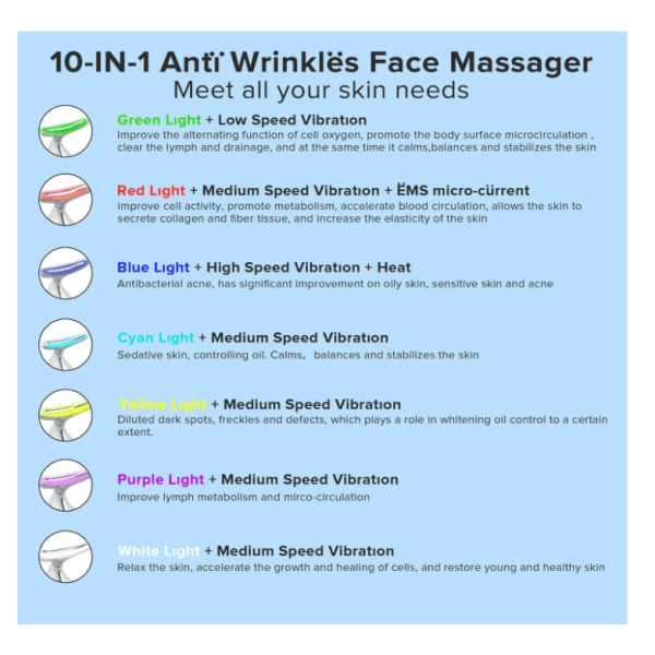 10-i-1 ansiktsmassageverktyg med värme för kvinnor, elektrisk ansiktsmassage för halsögonlyft med 7 färger för hudskönhet Förbättra fast åtstramning (vit)