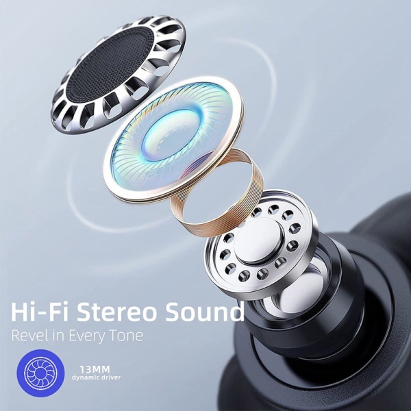 Chronus trådlösa hörlurar Bluetooth 5,3 tums in-ear lätta hörlurar Inbyggd mikrofon, IPX6 vattentät, kompatibel med Android, iPhone