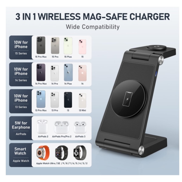 Chronus magnetiskt trådlöst laddarställ för iPhone 15-12, watch, AirPods (svart)