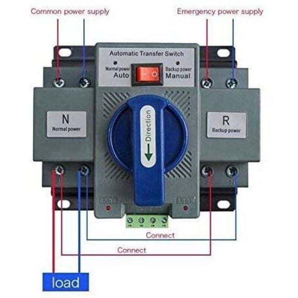2P 63A dobbel strømbryter automatisk bryter 220V