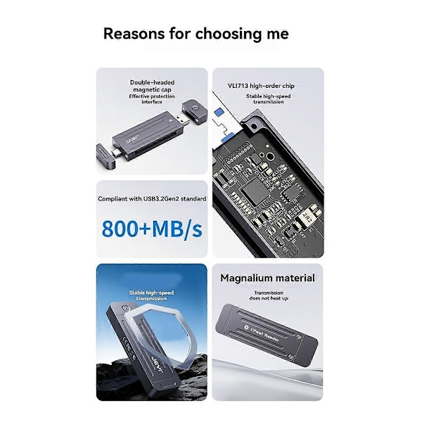 JEYI CFast2.0 Kamera Kortlæser USB3.2 Mobiltelefon Computer Dobbelt Anvendelse til Canon DSLR Kamera Hukommelse Ca