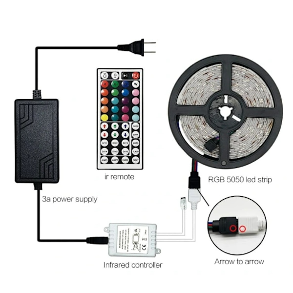 5m - LED-lysstripe RGB / Halo / LED-lysstripe flerfarget