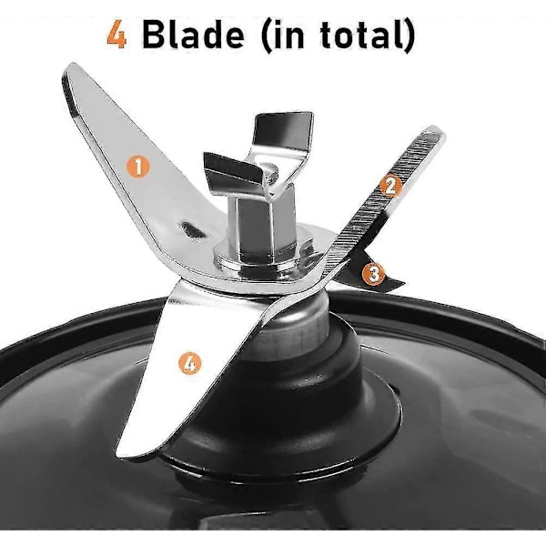 Udskiftningsblade til Nutri Ninja Blender