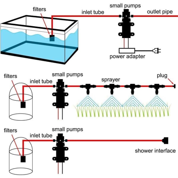 Självsugande vattenpump - Högtrycksmembranvattenpump, 12V DC, 0,9 MPa, 6 L/min, 70W