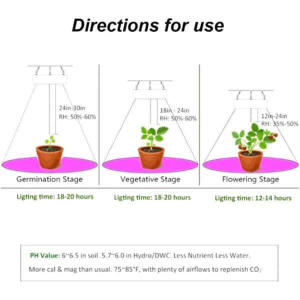1000W LED-vekstlys. Blomstring og vekst. innendørs dyrkingslys