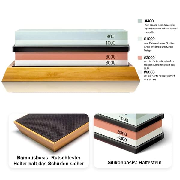 Slipebryne-sett, med avretterstein, vinkelguide, bambusbase