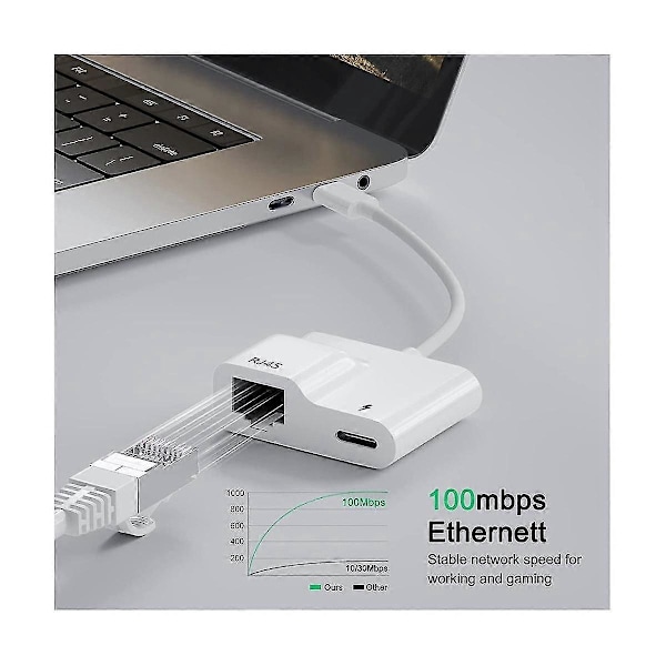 USB C till Ethernet-adapter, USB Type C till RJ45 Gigabit Ethernet LAN-adapter med 60W Laddare, kompatibel med /P