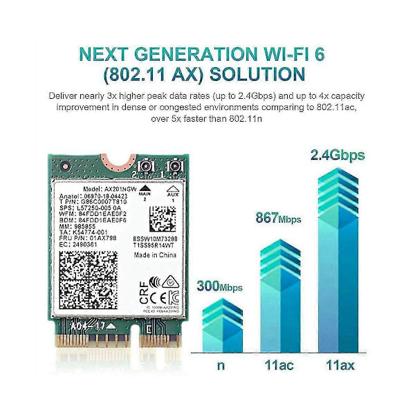AX201 AX201NGW WiFi Kort med 2XAntenne M.2 CNVio2 2.4 Ghz/5Ghz WiFi 6 3000Mbps Bluetooth 5.1 WiFi