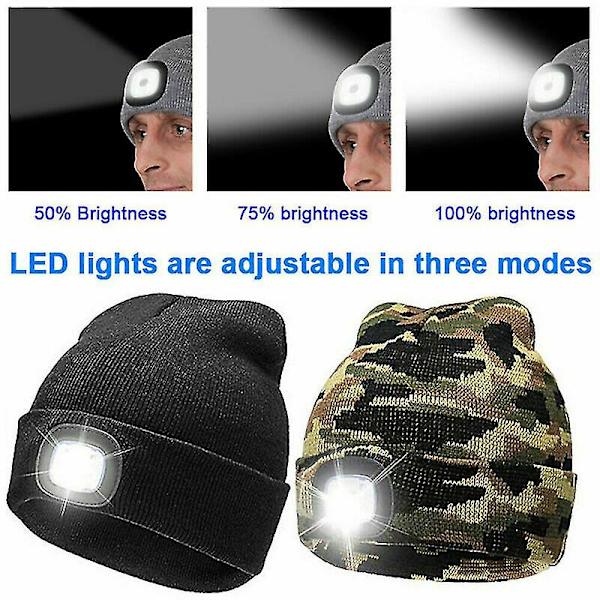 Unisex Led Mössa Hatt Utan USB -uppladdningsbart batteri 5 timmars högeffektsljus Red