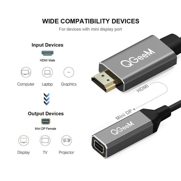 QGeeM HDMI Single til Mini DP Konverter Adapter Kabel UHD 4K@30Hz Plug and Play til PC Laptop