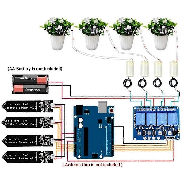 4-vägs Automatisk Vattnings DIY-kit Med Moderkort För R3 4-vägs Relä Automatisk Vattning Trädgård Blomsterkit