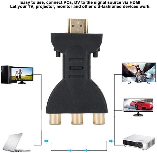 Aluminium adapter, 3RCA komposit til konverter
