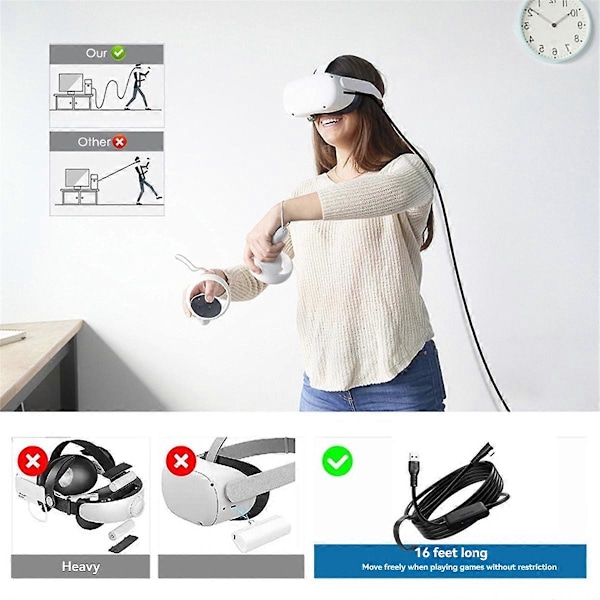 För Meta Quest 3S /3/2 USB3.2 Gen1 Kabel Laddningskabel Pico4 3.0 USB-kabel Typ C Dataöverföring USB