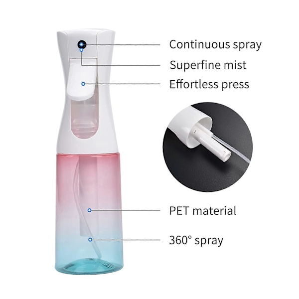 Hårsprayflaskor, 2-pack Kontinuerlig Vatten Mister Sprayflaska Tom för Hårstyling, Vattenflaska