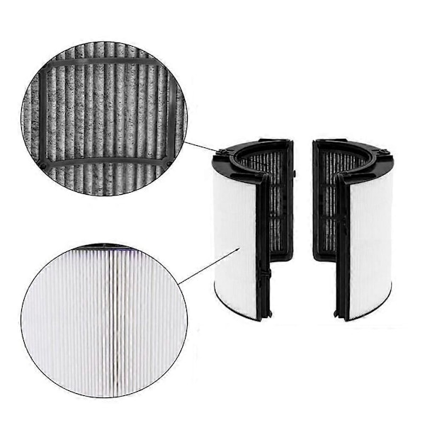 Udskiftnings HEPA Filter til TP06 HP06 PH01 PH02 Luftrenser True HEPA Filter Sæt Del 970341-01 965