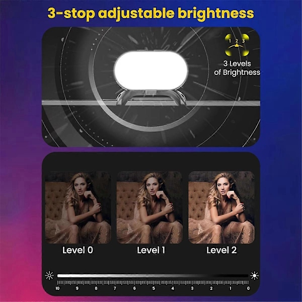RGB Magneettinen Täyttövalo Gimbalille LED Video Valokuvausvalo 3-Nopeuksinen 7-Värinen Säädettävä Kuvaus F