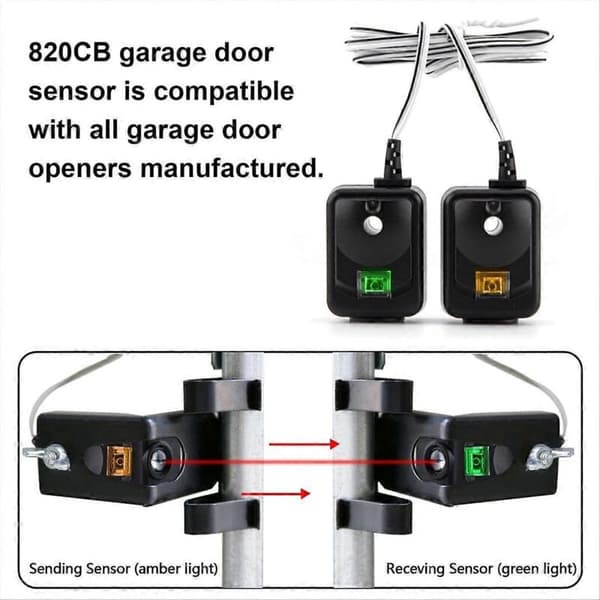 Udskiftningssæt til garageport sikkerhedssensor 820CB til G801CB-P/801CB/041-0136