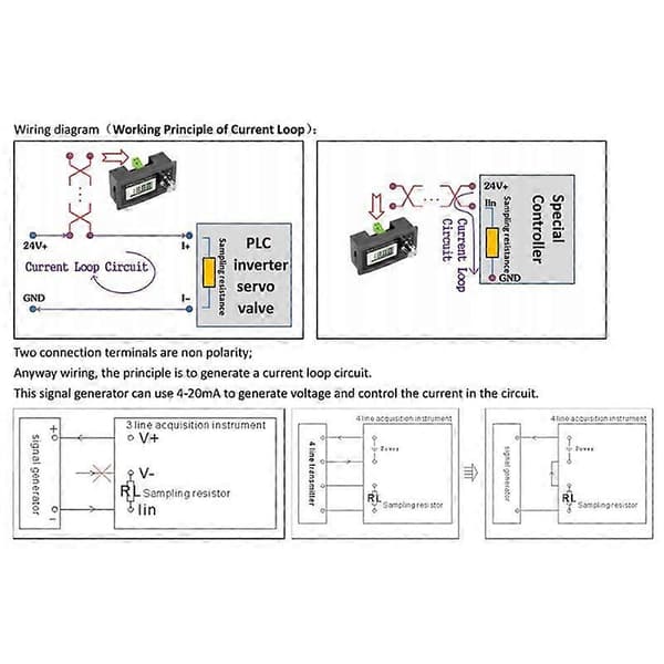 Ny 2-leder 4-20MA Strømsignalgenerator Panelmontert Strømsløyfegenerator 4 til 20MA Simulator