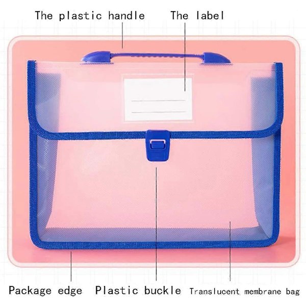 A4 Plastmappe, 3 stk. Transparent Mappe Dokumentholder, Utvidbar Dokumentmappe Konvolutt med Håndtak, med Visittkortholder