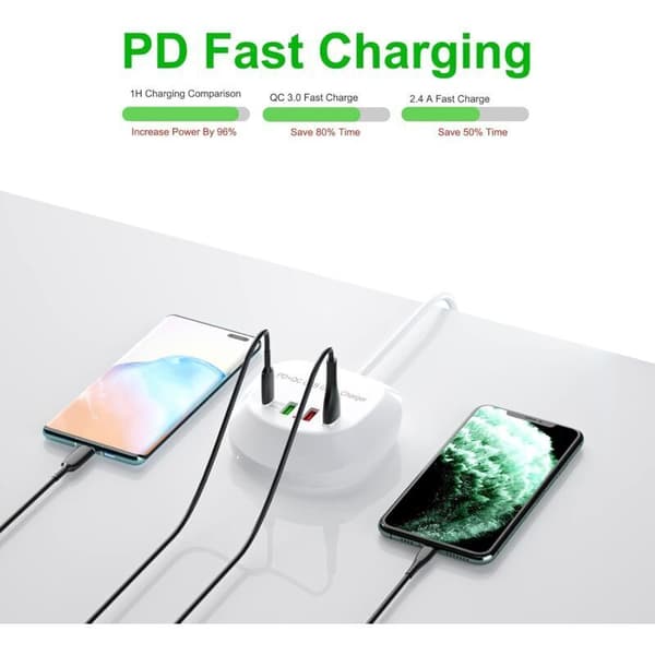 USB-C hurtigoplader. USB PD QC 3.0 oplader. 4-ports multi-USB strømadapter til iPhone og iPad.