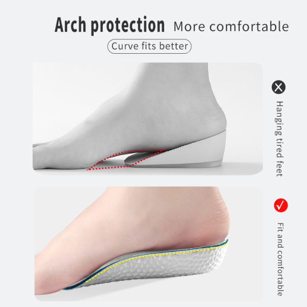 1,5/2,5/3,5 Cm Arch Support Höjd Öka innersulor