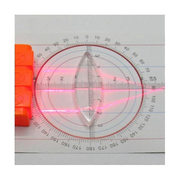 Geometrisk optik experimentkit konkav-konvex lins refraktion optisk experimentkit