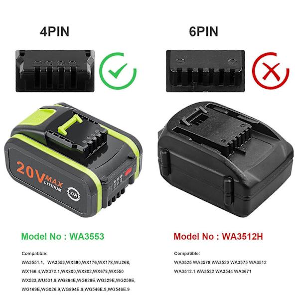 Fr WORX PowerShare WA3553 Li-Ion Batteri 20V 6,0Ah 5,0Ah WA3601 WA3572 Batteri