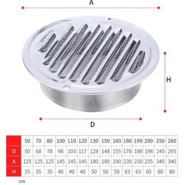 110 mm diameter luftventil - rund luftventil. Luftventil i rustfrit stål med hul. Ventilation med net. Rund udstødningsrør luftventil